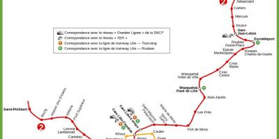 Lille U-Bahn-Karte